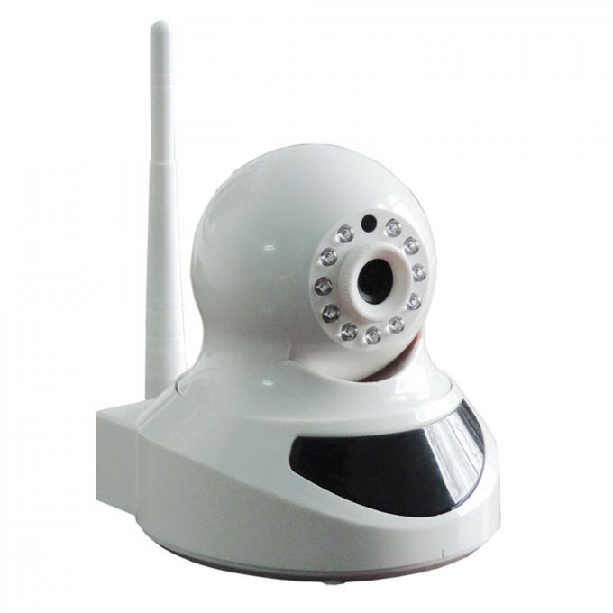 ασύρματη ασφάλεια webcam του σπιτιού